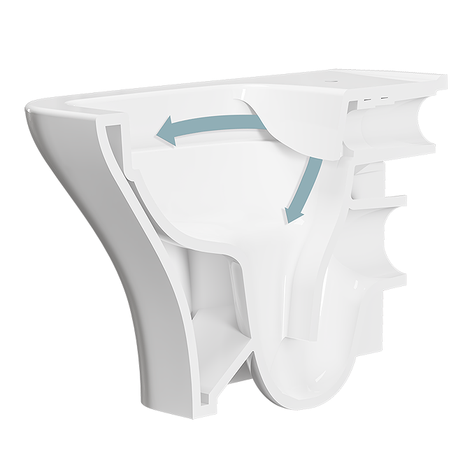 Divara Asılan Unitaz (Rimless, Soft-Close Qapaqlı) - Evi Model, Rimless Wall-Hung - 3