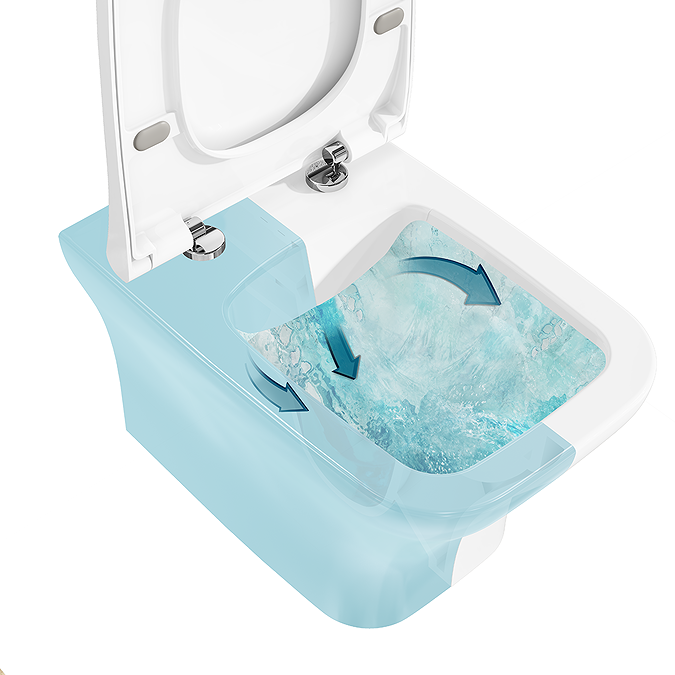 Divara Asılan Unitaz (Rimless, Soft-Close Qapaqlı) - Evi Model, Rimless Wall-Hung - 4